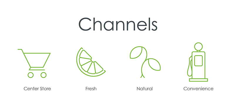 Channels Icons