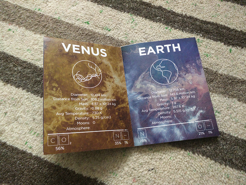 Solar System Printed Booklet